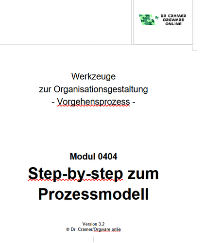 Step-by-step zum Prozessmodell. Vorgehensprozess.