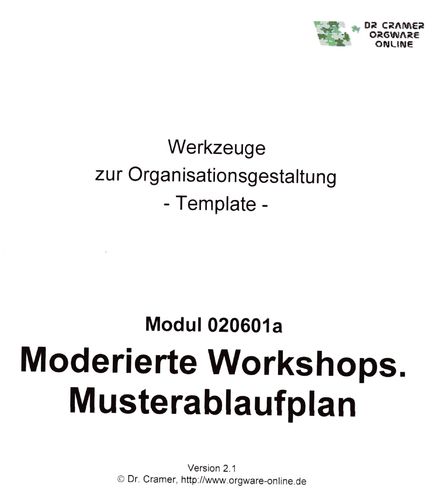 Moderierte Workshops. Ablaufplan