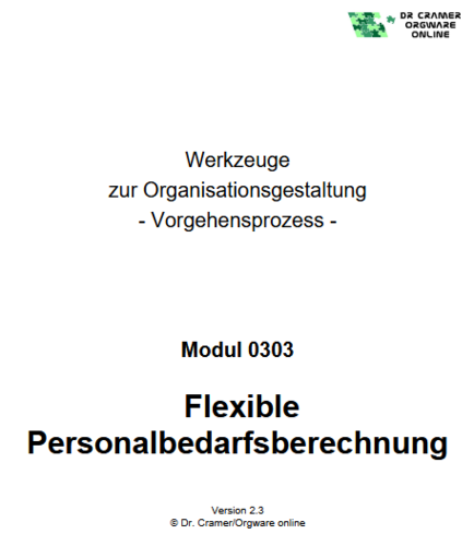 Flexible Personalbedarfsberechnung. Vorgehensprozess